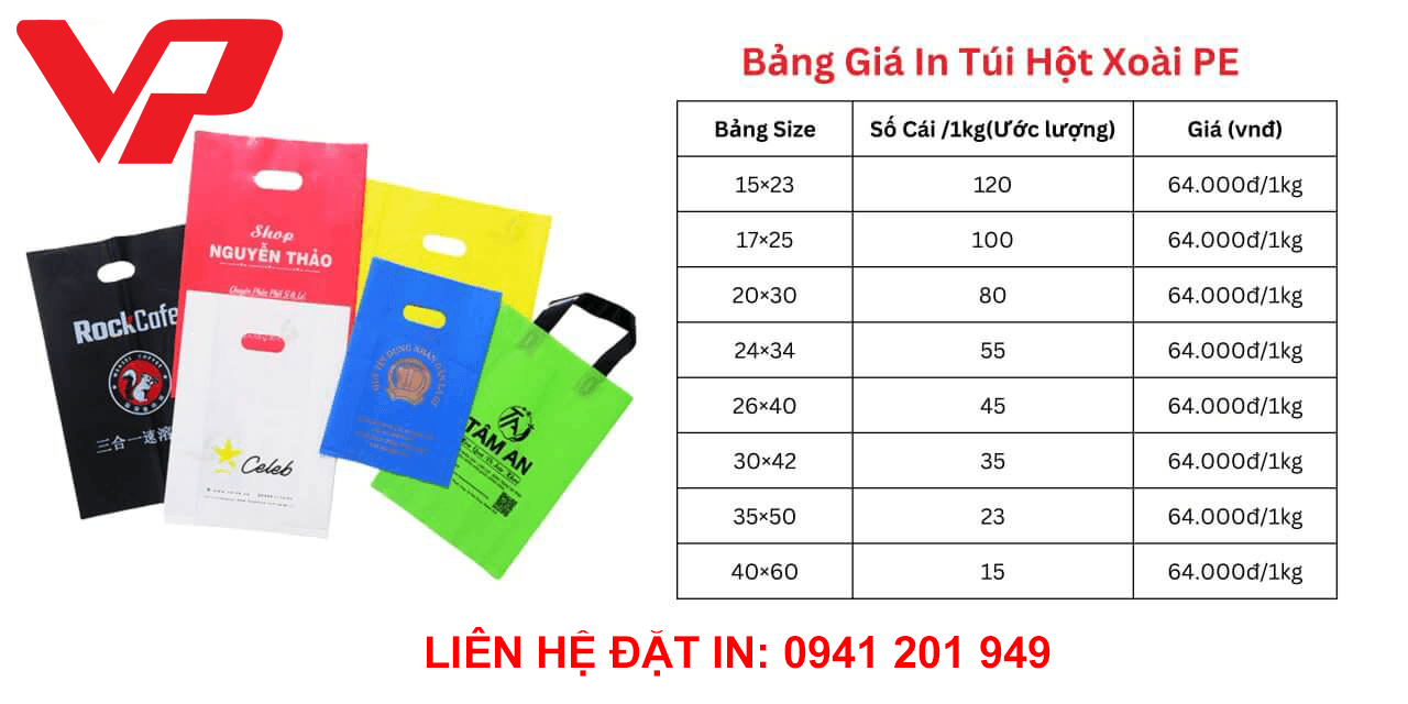 Bảng giá in túi nhựa theo yêu cầu tại tphcm